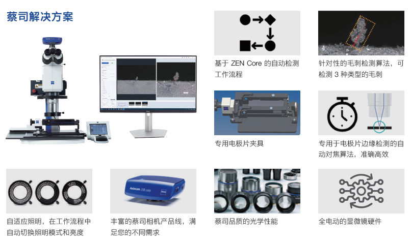 彭水彭水蔡司显微镜