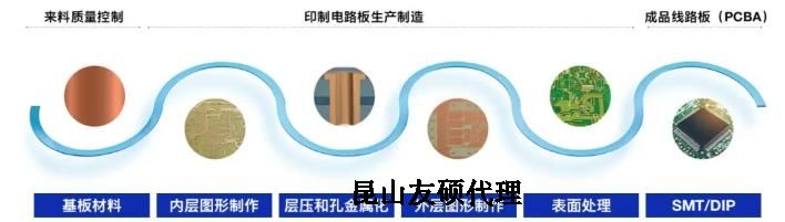 彭水蔡司彭水扫描电镜